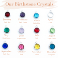 Our birthstone crystals chart.